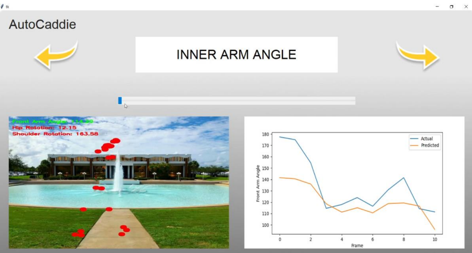 GUI example inner arm angle analytics page.