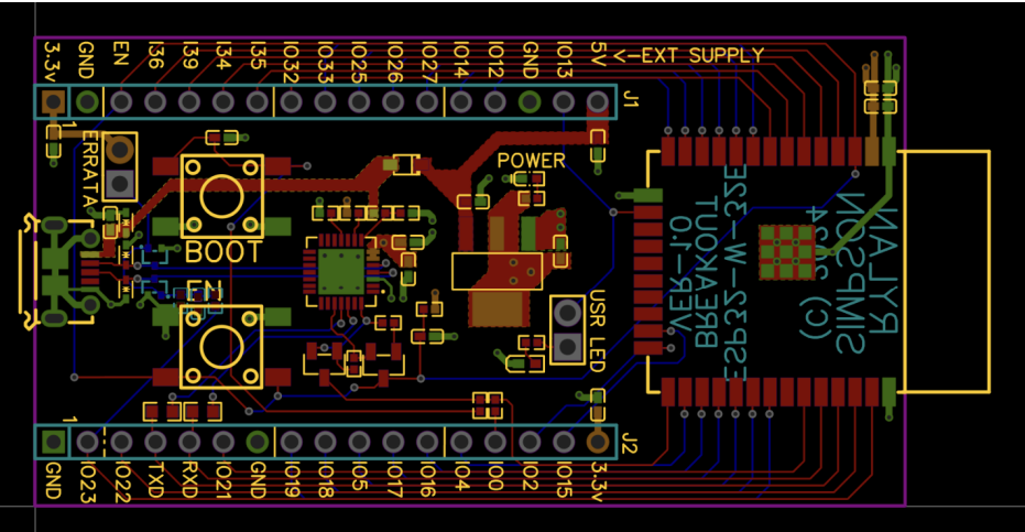 Custom development board design.