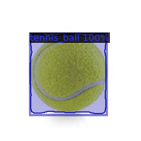 Detected tennis ball